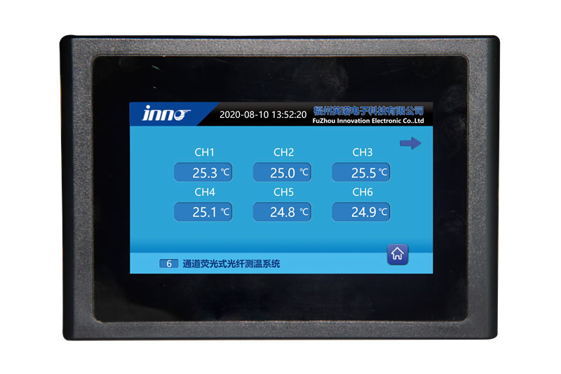 熒光光纖測溫儀(圖1) 光纖測溫