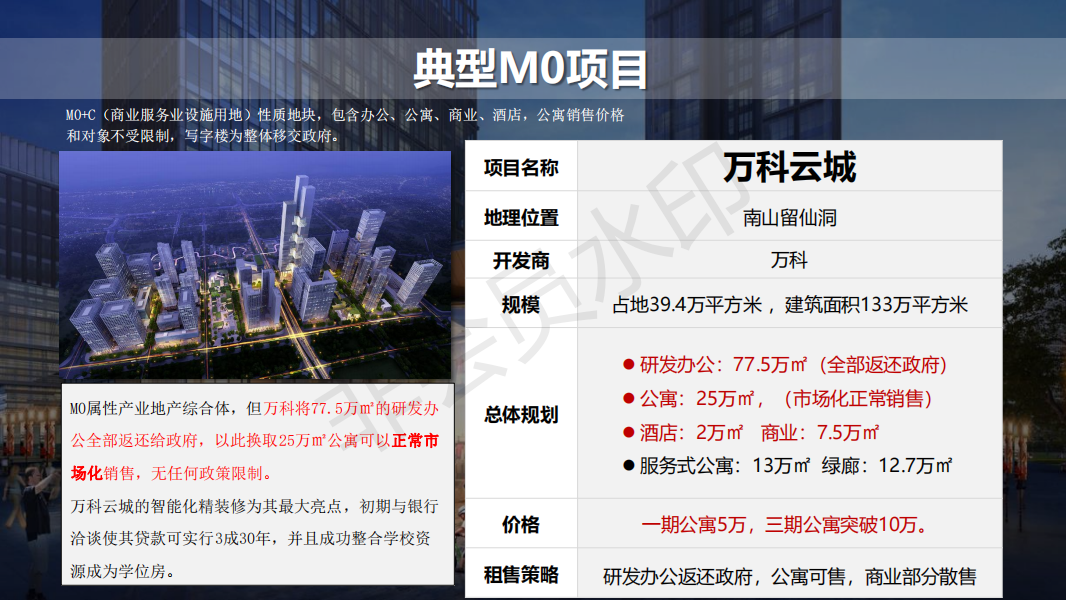 龍崗坂田嘉麗園社區(qū)附近有哪些房源？