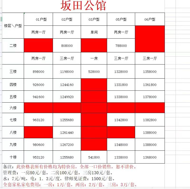 坂田公館-一房一廳 52.8萬 /套起
