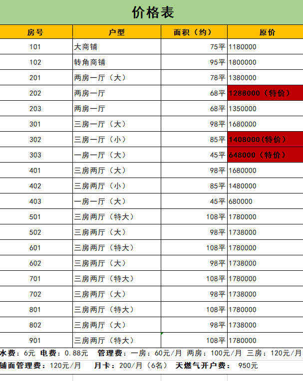 翠豐華庭-首付19萬起