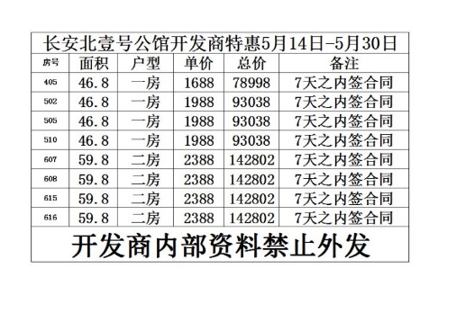 長安北壹號(hào)公館-均價(jià)2300/平