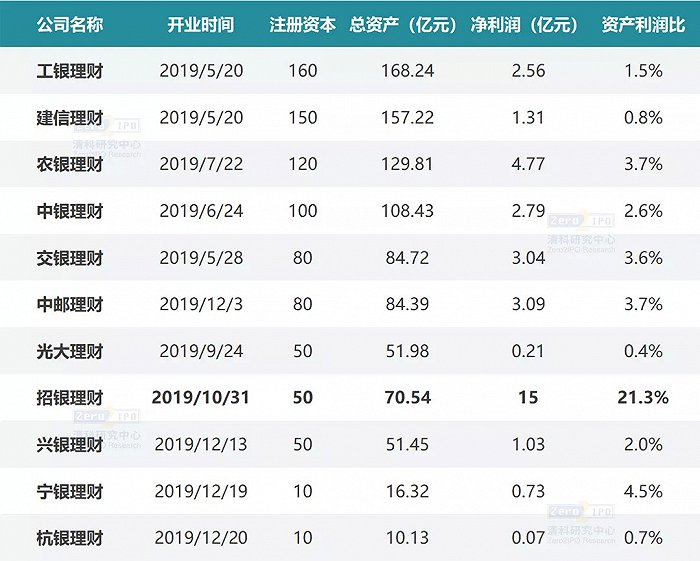 福永村舊改回遷房項目現場