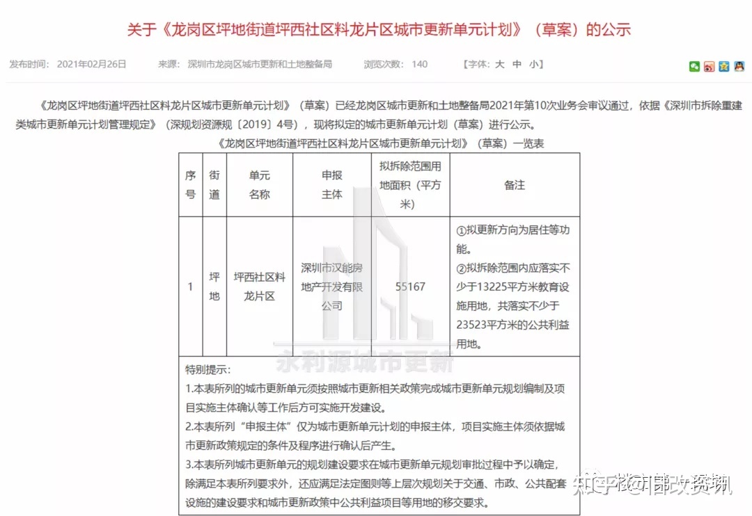 該項(xiàng)目申報主體為深圳市潭頭股份合作公司