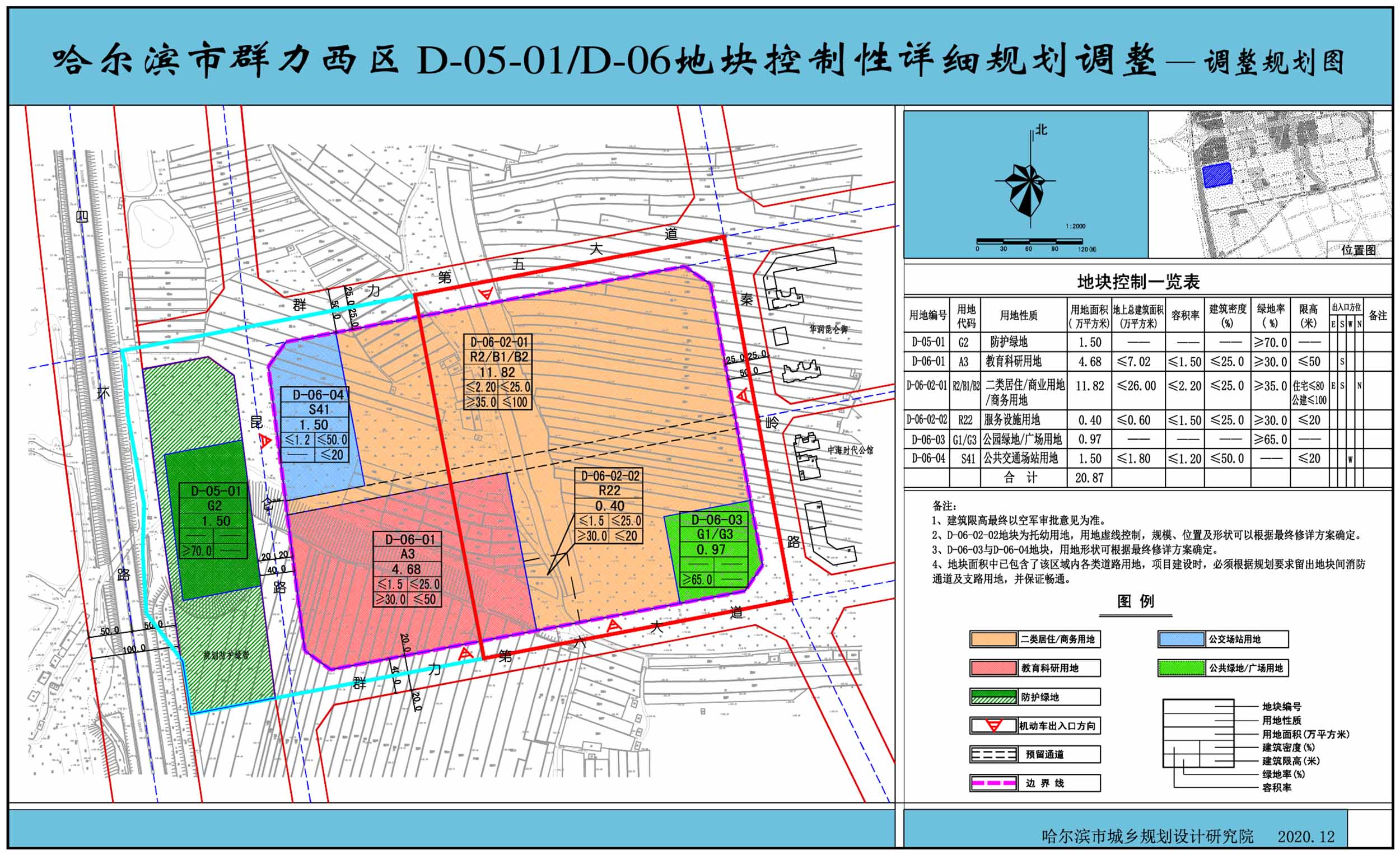豐臺區盧溝橋鄉東管頭村
