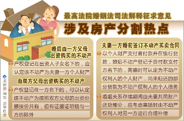 婚后房產證加名不需要交納契稅等稅費