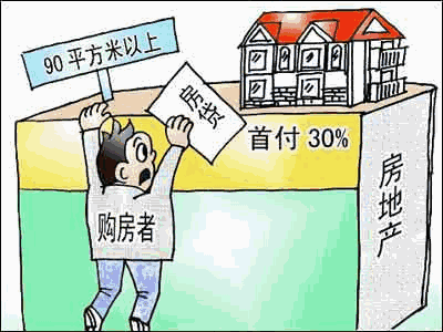 回遷房辦理房產證應交那些費用和手續