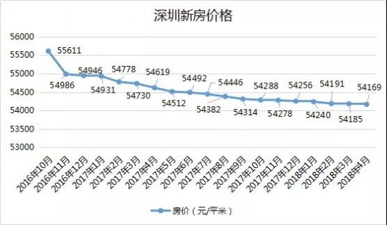 秒變拆遷暴發戶