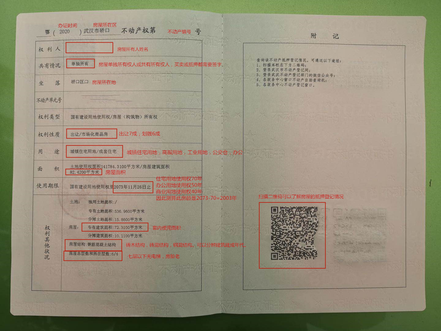 一是該房屋是否已經成功辦理房屋所有權證