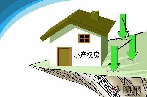 開發(fā)商必須與市住房公積金管理中心簽訂