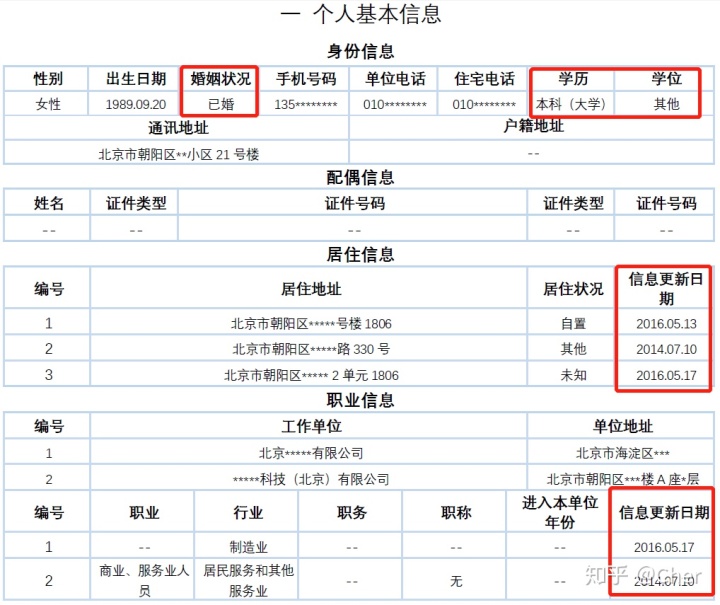 包括那些可能向本網站披露信息的第三方