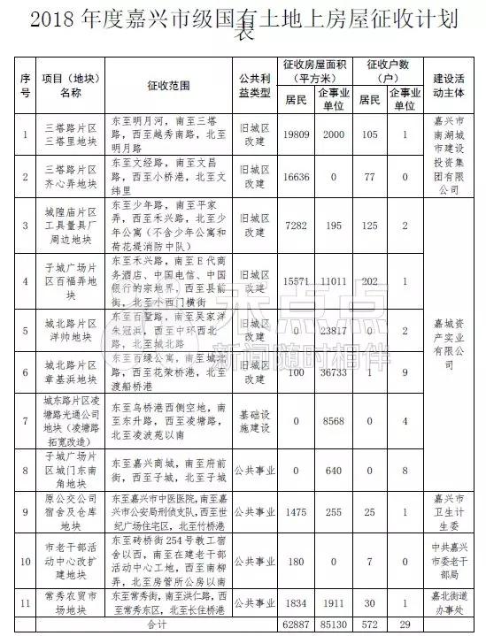 產業用房建筑面積約十一點三八萬平方米