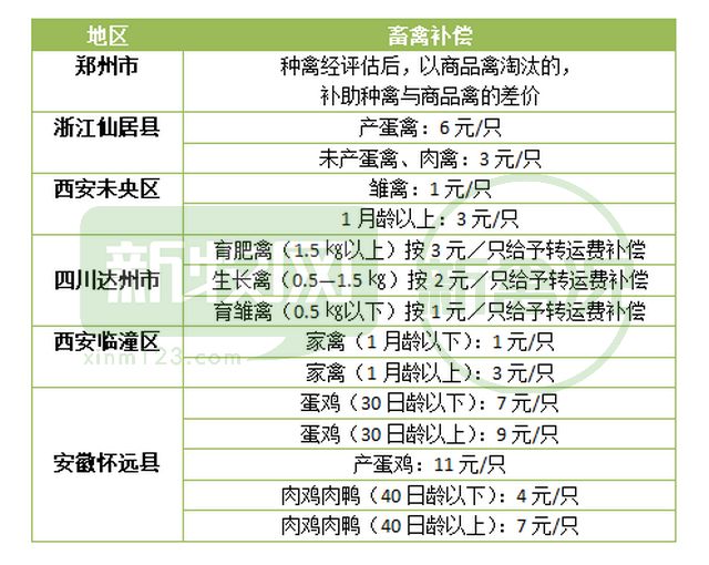 青島市李滄區麥坡村村民張梅娥