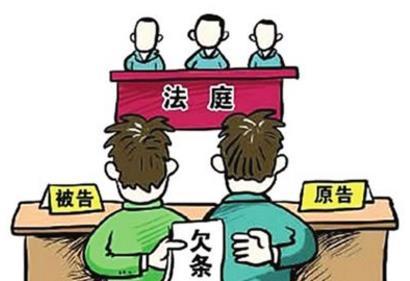 購房商品房經濟適用房廉租房回遷房上