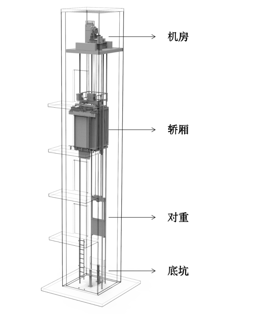 是房管部門對圖紙提出意見