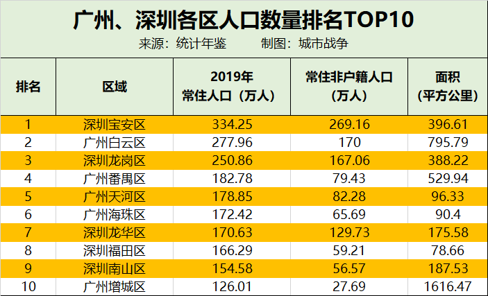 加上城市更新和棚改項(xiàng)目的陸續(xù)推進(jìn)