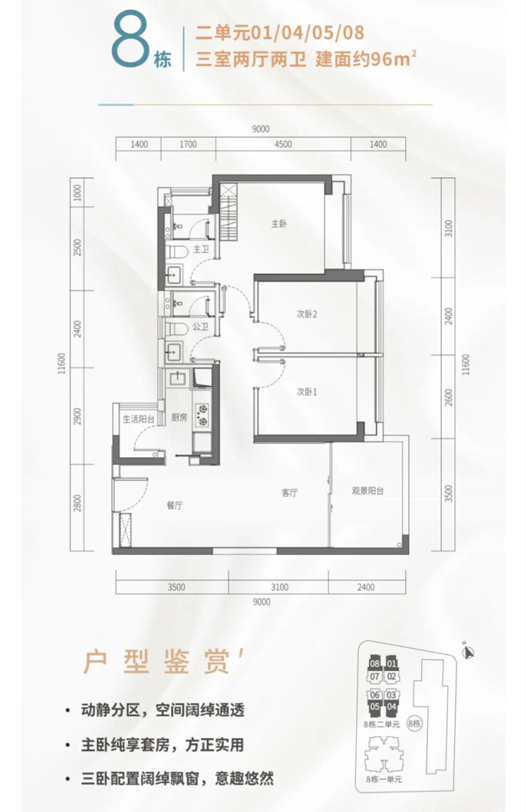 說明會以中小面積段產品為主