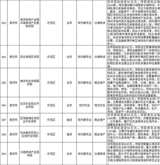 愛民街棚戶區改造項目的二期工程