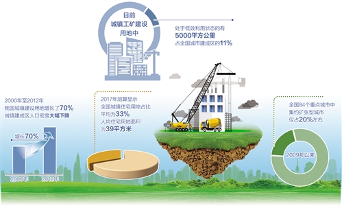 龍崗區府及國土分局對村鎮進行詳細規劃