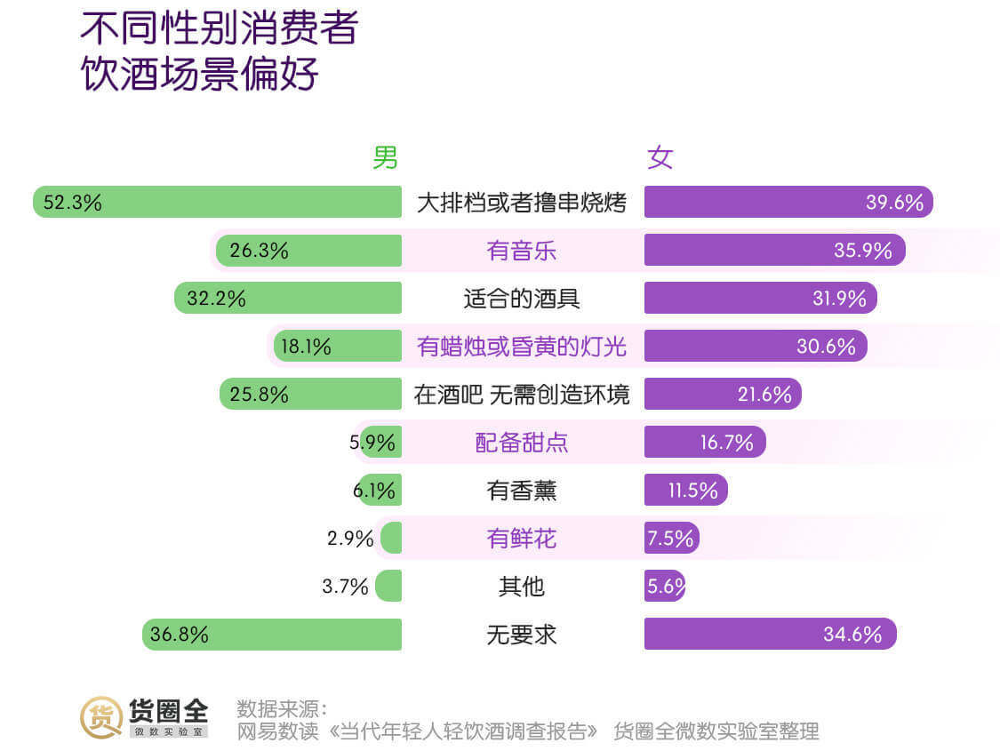 大體量的城市更新時配套的酒店規劃項目
