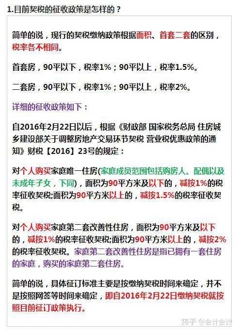 出售已購(gòu)公有住房需繳稅費(fèi)