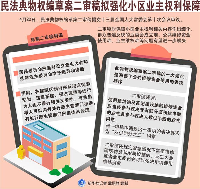 民法典中沒有房產證的回遷樓買賣如公證