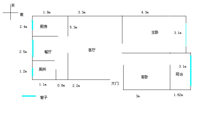 這個項目就叫棚戶區改造的項目