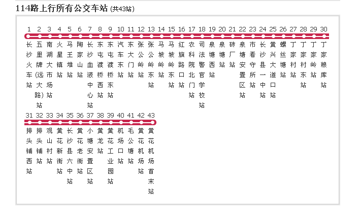 劃為昌平天通苑管轄的小區