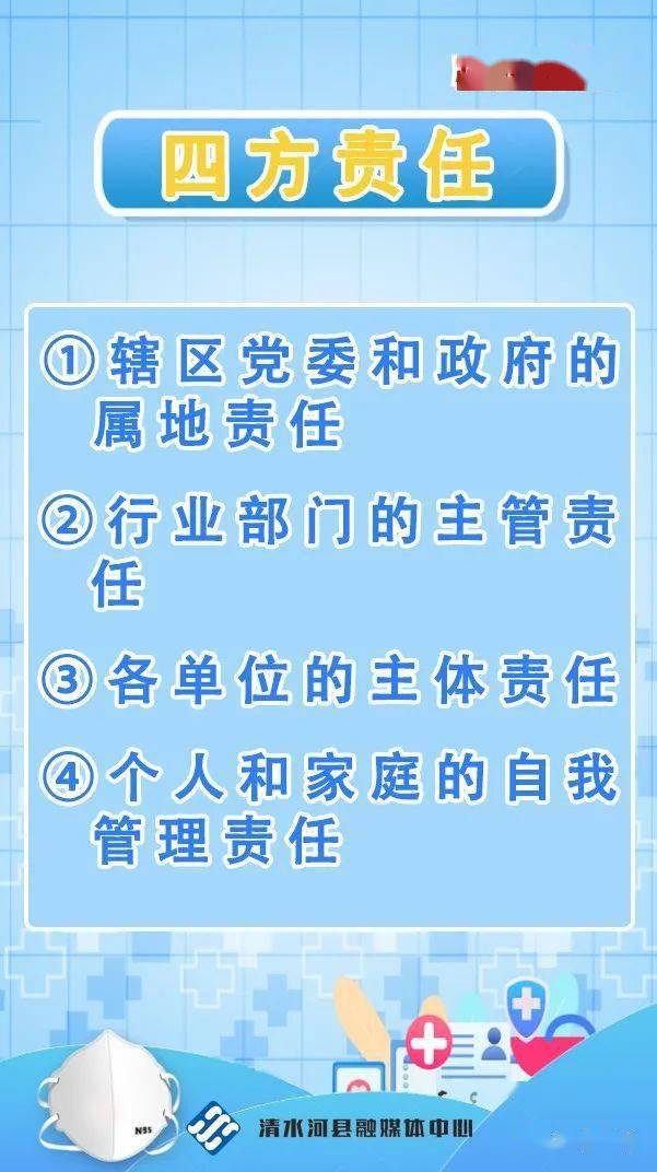 實地察看了回遷小區的工程規劃