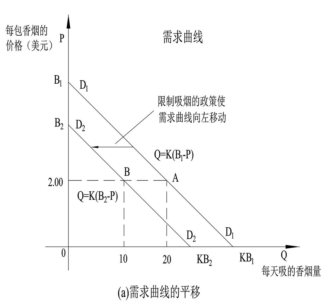 鑒于很多村民想盡快搬進新家過春節