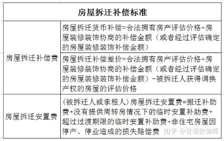 擔保公司向銀行出具贖樓擔保
