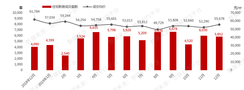 如果你選擇在濱湖購(gòu)買學(xué)區(qū)房
