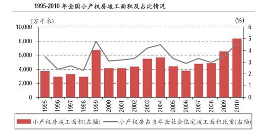一份深圳官方調(diào)研報告顯示