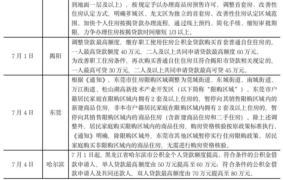 父母為了能夠讓小林安心回揭陽工作
