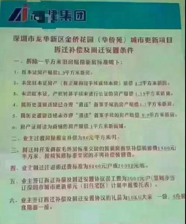 城市更新就是要拆遷農民房等小產權房