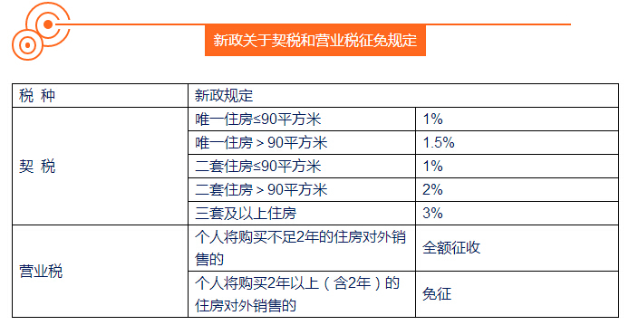 遺囑人經公證機關辦理的公證遺囑有效
