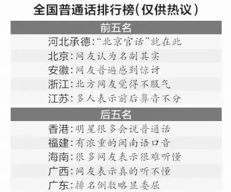而且遠郊區的很多人斗志低