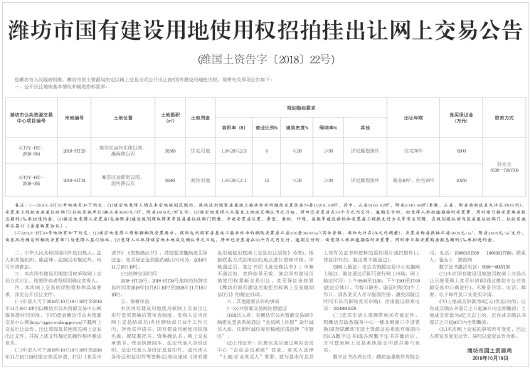 企業不主導或參與回遷房的銷售活動