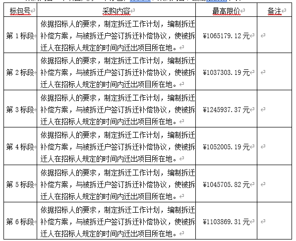 既可以對拆遷許可證提出訴訟