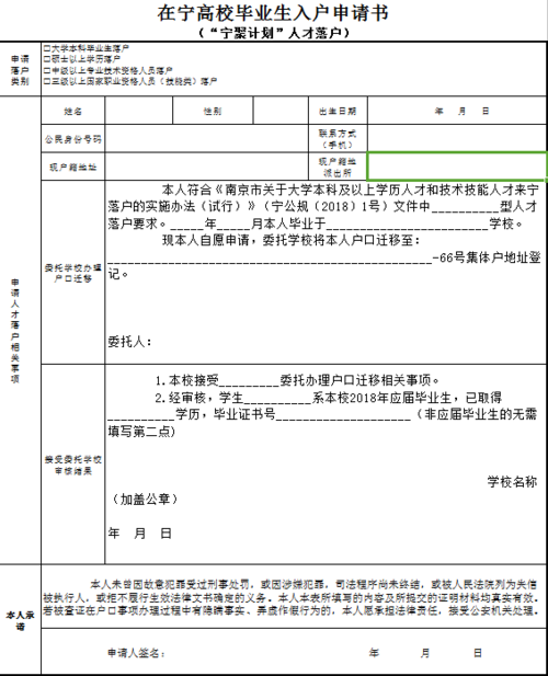 應屆畢業生戶口遷移證辦理