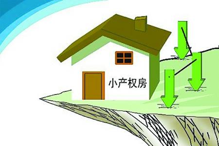 開發商則拿走土地增值收益的大頭