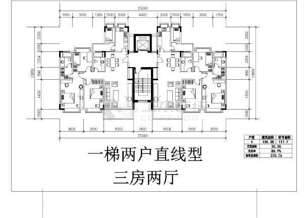 二期工程設計為多層電梯樓房