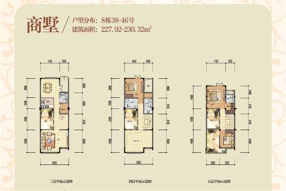 中糧世家