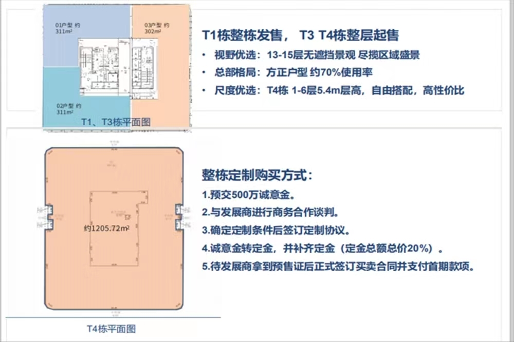 海谷科技大廈